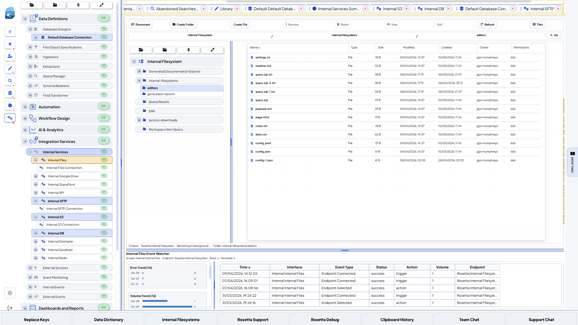 Spot workflow breaks before they become severe service issues.